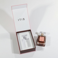 Fornitore di pacchetti di scatole di profumo personalizzate personalizzate